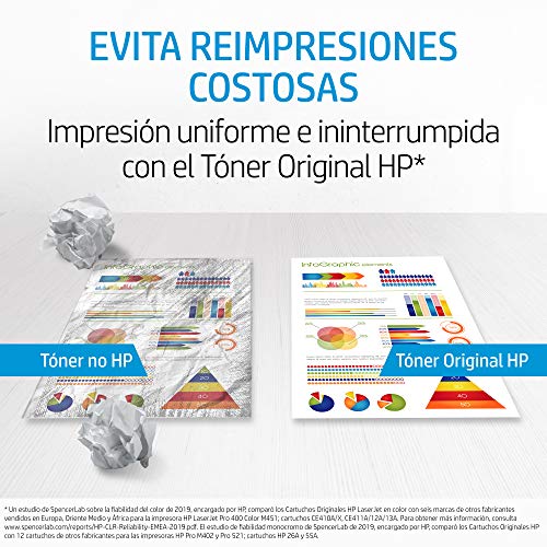 HP 126A CE310A, Negro, Cartucho Tóner Original, de 1.200 páginas, para impresoras HP LaserJet Pro serie CP1020, CP1025, TopShot M275 y 100 Color MFP 175