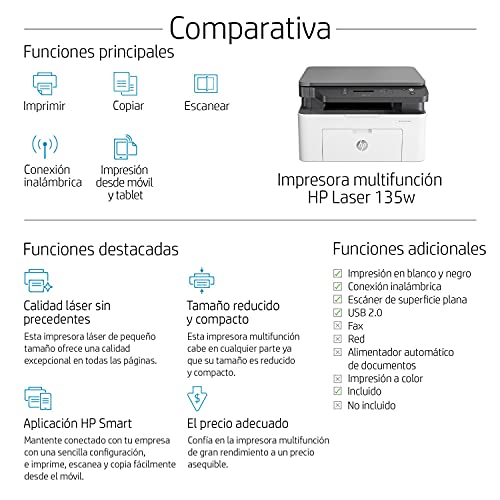 HP Laser MFP 137fnw 4ZB84A, Impresora Láser Multifunción Monocromo, Imprime, Escanea, Copia y Fax, Wi-Fi, Ethernet, USB 2.0 alta velocidad, HP Smart App, Panel de Control LCD, Blanca