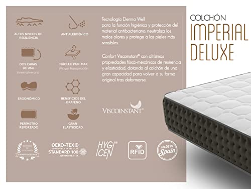 Imperial Relax | Colchón 105x190 Viscografeno | Espuma Viscoelástica | Hipoalergénico y Reversible | Alta Densidad | Alta Transpiración | Antibacteriano | Todas Las Medidas