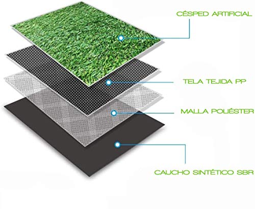 JARDINLIFE Rollo 2x5m Altura 20mm césped artificial premium | GRECIA 14.700 puntadas | Máximo realismo, alta densidad, ideal para exteriores, piscinas, terrazas, jardín, mascotas, e interiores