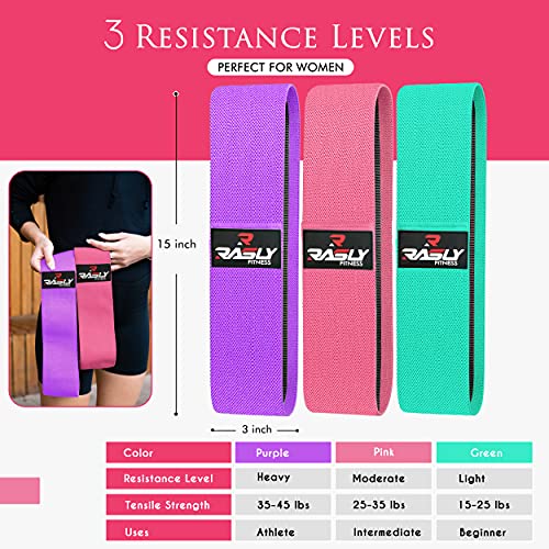 Kanzy Bandas Elasticas Musculacion, Bandas de Resistencia Fitness de Tela 3 Niveles Glute Bands Cintas Elasticas Musculacion Mujer y Hombre para Cadera, Piernas, Yoga, Bandas Elasticas Gluteos