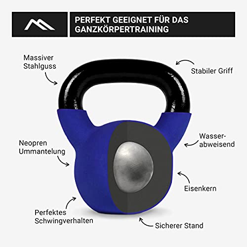 Kettlebell Profesional Neopreno 2 - 30 kg con póster de ejercicios, Pesas