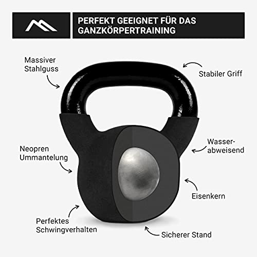 Kettlebell Profesional Neopreno 2 - 30 kg con póster de ejercicios, Pesas