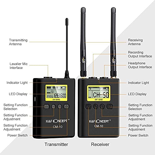 K&F Concept 100M Canales Micrófono Solapa Inalámbrico Lavalier de Doble Canal UHF con 2 Transmisores + 1 Receptor Canon Nikon DSLR GoPro Hero iPad Cámaravideo y Smartphone
