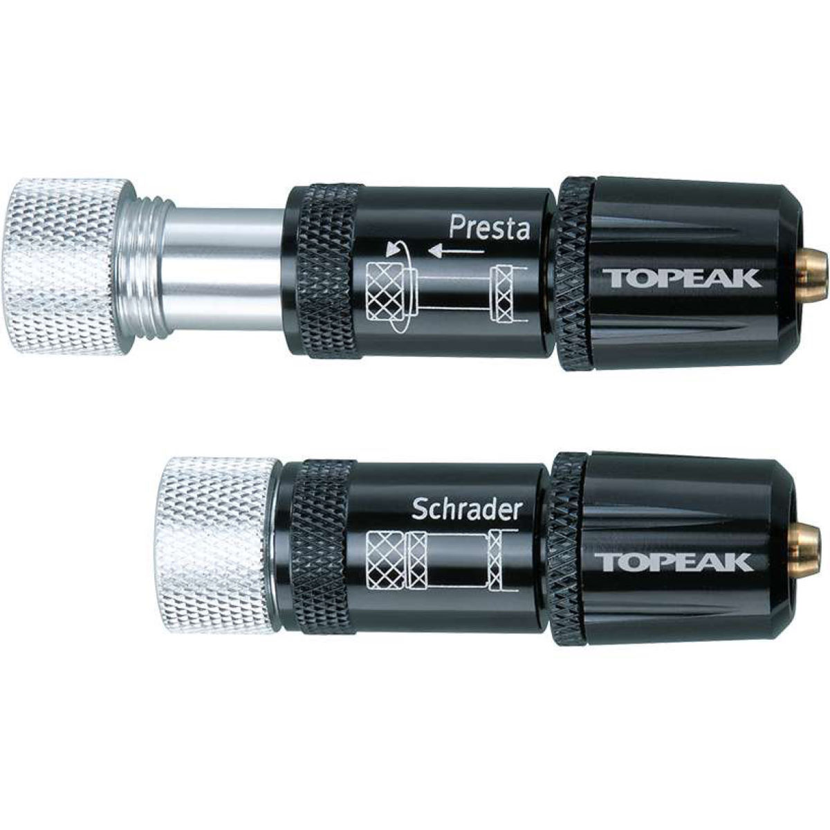 Kit de actualización Topeak Threadlock - Recambios para bombas