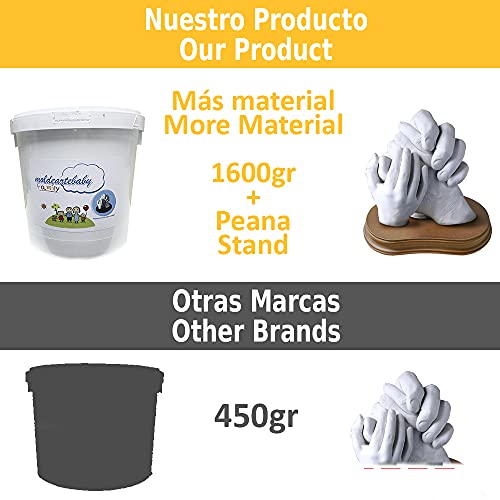 Kit para Escultura Manos Familia En 3d - Alginato Para Moldes Para Escultura Pareja Y Niños, Regalos Para Tu Novia Originales, Bodas De Plata, Figuras Decorativas, Detalles De Cumpleaños (Con Peana)