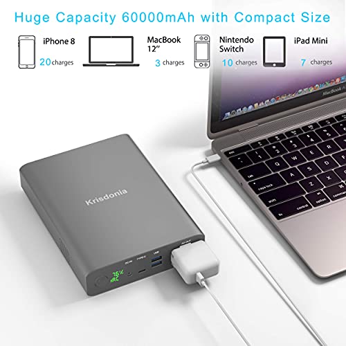 Krisdonia 130W / 60000mAh Generador de energía eléctrico portátil - 1x AC Toma de energia - 2X USB (Quick Charge 3.0) - 1x USB Type-C - Power Bank para Teléfono/Tableta/Computadora/Drone/Cámara