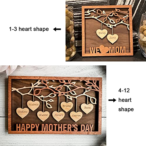 Letrero personalizado con nombres de familia, regalo personalizado para mamá, abuela, regalo de niños para mamá, letrero de madera, decoración de madera, letreros de escritorio, árbol genealógico