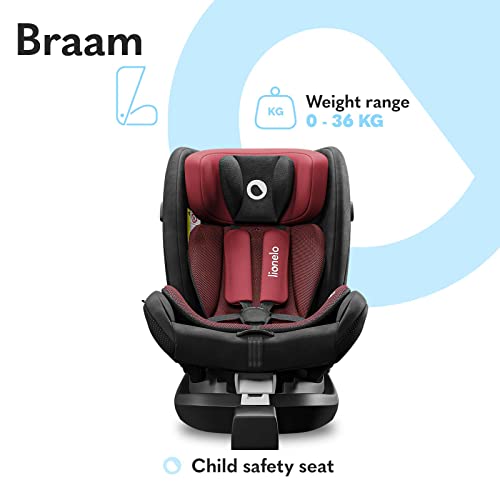 LIONELO Braam Asiento de seguridad Para niños 0-36 kg, Regulación del respaldo de 5 niveles, Regulación del reposacabezas de 9 niveles, SideProtet ISOFIX