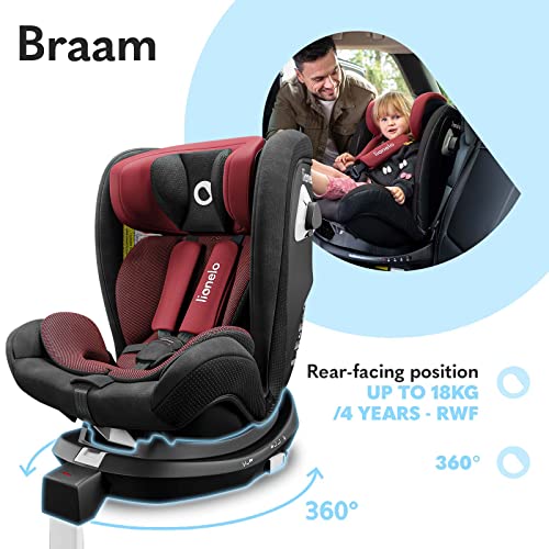 LIONELO Braam Asiento de seguridad Para niños 0-36 kg, Regulación del respaldo de 5 niveles, Regulación del reposacabezas de 9 niveles, SideProtet ISOFIX