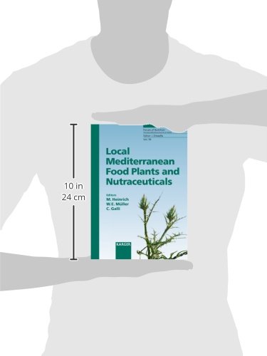 Local Mediterranean Food Plants and Nutraceuticals (Forum of Nutrition)