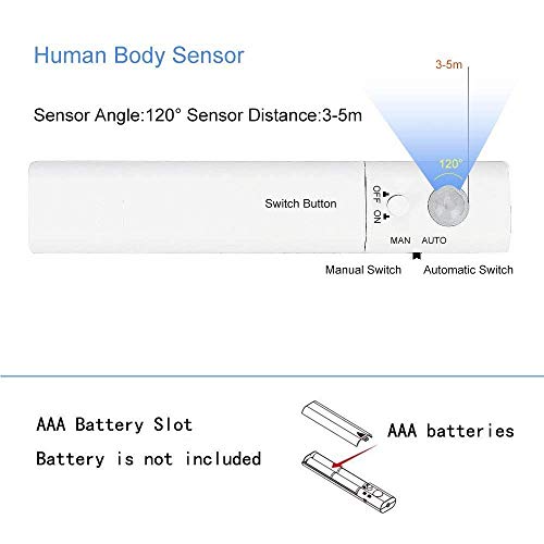 LUXJET® 45LED 150cm tira luz cuerda,Luz Armario Luz LED Nocturna con Sensor de Movimiento para Pasillo Baño Armario Cocina(funciona con 4 pilas AAA, No Incluidas)