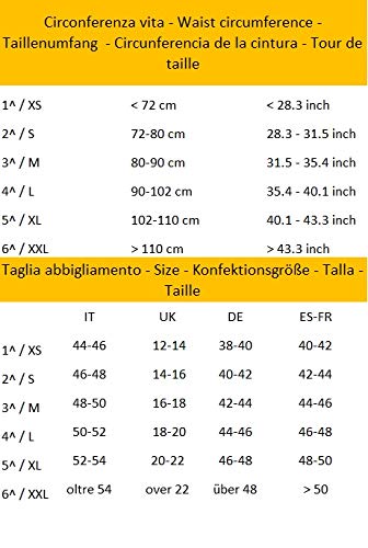 MANIFATTURA BERNINA Elan 500622 (Talla 5) - Cinturón Termico Faja Lumbar Caliente en Lana Merino y algodón Altura 27 cm