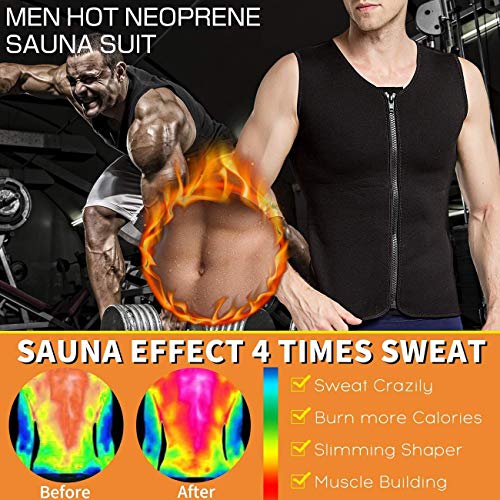 Martiount Chaleco Sauna Deportivo Hombre Faja Reductora Adelgazante Camiseta Neopreno con Cremallera para Sudoración Deporte Fitness XL