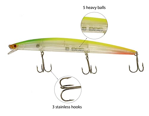 Minnow Señuelos de Pesca Spinning Spinning Lubina – Señuelos Spinning mar – Señuelos Artificiales de Pesca – Cebos Lucio/Black Bass/lubina – Pesca pantano y mar – 18 cm y 24 Gramos