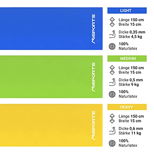 MSPORTS Juego de 3 Bandas de Gimnasia con Bolsa de Transporte y póster de Ejercicios + aplicación Gratis - Ligero | Medio | Fuerte - Banda de Entrenamiento Banda de Ejercicio, Bandas