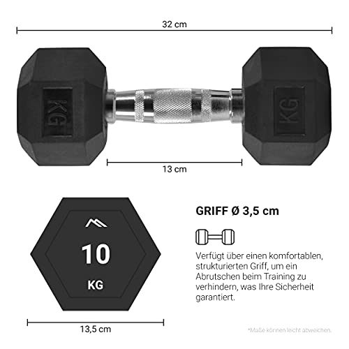 MSPORTS Mancuernas hexagonales Premium (par) | 5-30 kg | revestimiento antideslizante | mangos ergonómicos cromados | Juego de mancuernas