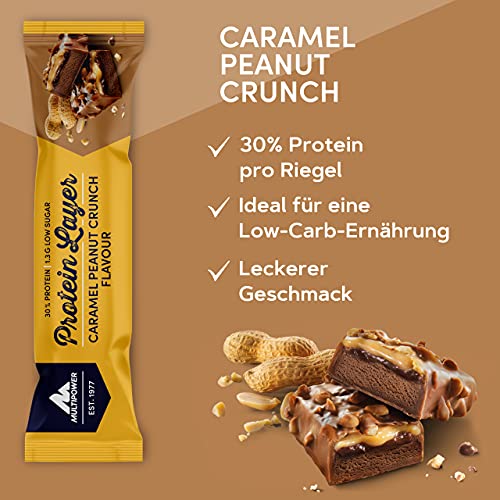 Multipower Protein Layer Bar, 18 x 50 g Riegel (Caramel Peanut Crunch)