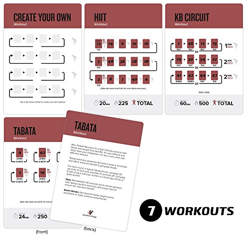 NewMe Fitness Tarjetas de Ejercicios para los Entrenamientos de Gimnasio en su casa 3.5"X5"