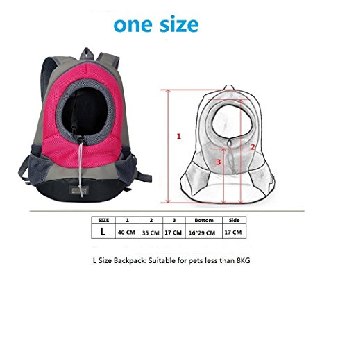 NHSUNRAY Pet Carrier mochila para pequeños perro gato Puppy(8kgs Max) On-the-Go Travel Pet frente parte posterior bolsa transpirable suave malla Pup Pack 42 * 38 * 20 cm (Rosa roja)