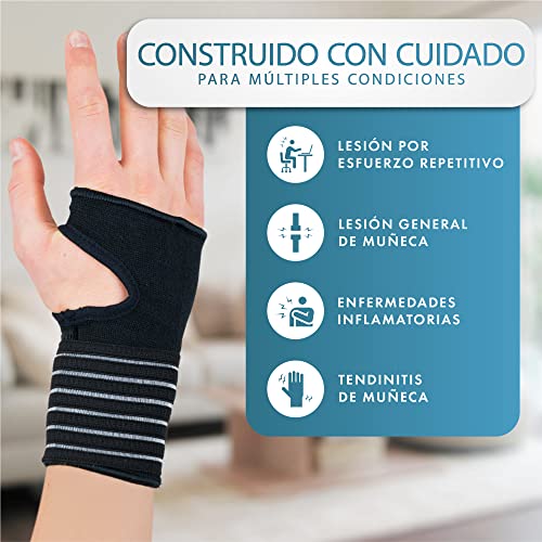 Órtesis Muñequera de Protección de Muñeca Actesso (Negro o Beige) – Soportes para Deportivo, Esquinces y Distensiones (Mediana, Negro)