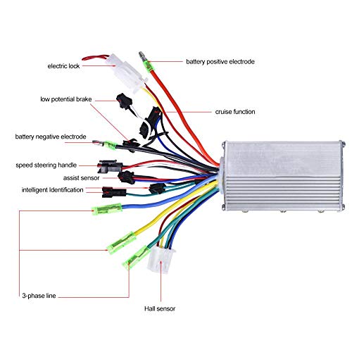 Outbit Controlador sin escobillas - Controlador de Motor sin escobillas 24V 250W para Scooter de Bicicleta eléctrica