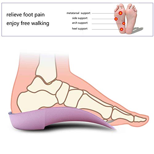 PCSsole 3/4 Plantillas de calzado ortopédico Soportes de arco alto Plantillas de zapatos para la fascitis plantar,Pie plano, Sobre-pronación,Alivio del dolor del talón (EU-(38-42))