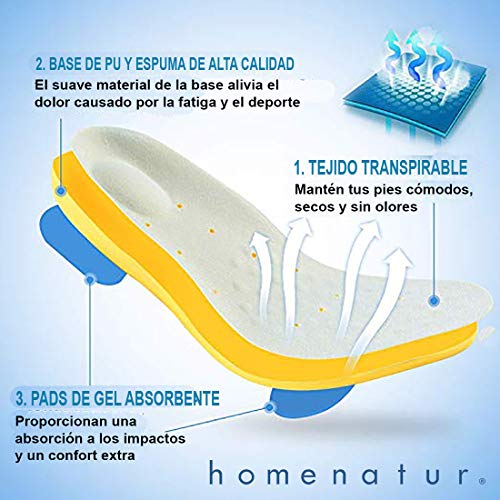 Plantillas Gel Hombre y Mujer - Uso Diario para Calzado Deportivo y de Trabajo - Diseño Flexible y Transpirable - Cuidado de Pies - Reducción de la Presión al Caminar (M 38-41)