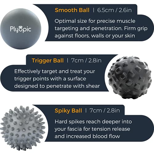 Plyopic Bolas de Masaje – (Set de 3 Massage Balls) – para Automasaje, Liberación Miofascial, Trigger Point, Crossfit y Fascitis Plantar. Elimina Dolores Musculares: Espalda Cuello Piernas Pies etc.