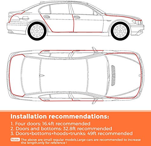 Protector de Borde de automóvil Tira de 5M Protector de Sello de Goma de Borde de automóvil Protector de Borde en Forma de U, Apto para SUV Sedan MPV y la mayoría de los Modelos (Transparente)