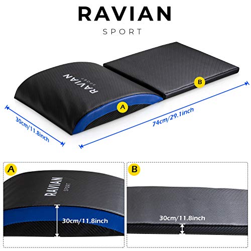 RAVIAN Sit up Pad -Ab Fitness Mat Waist Abdominal y Core Trainer para rango completo de movimiento ab Ejercicio, yoga, gimnasio y entrenamiento en el hogar para hombres y mujeres.