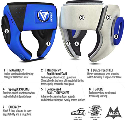 RDX Cascos Boxeo Cuero Niño MMA Kickboxing Sparring Casco Protector Entrenamiento Luch