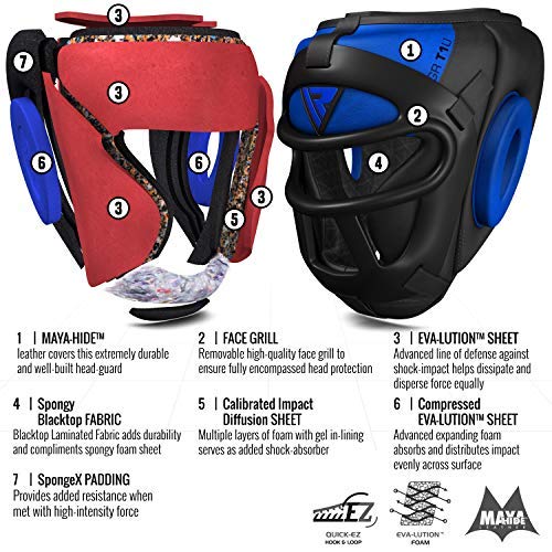 RDX Cascos Boxeo MMA Kick Boxing Entrenamiento, Maya Hide Cuero Headgear con Rejilla Facial Extraíble, Profesional Casco Protector para Muay Thai Sparring Grappling Taekwondo Karate, Hombre Mujere