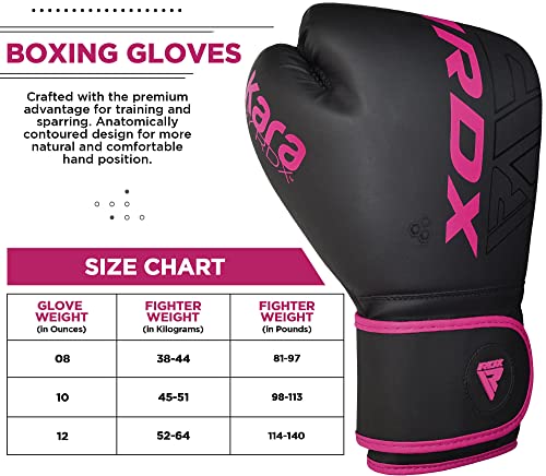 RDX Manoplas de Boxeo Paos Muay Thai Guantes Saco MMA Kick Boxing Almohadilla Artes Marciales Krav Maga Escudo Patada Gancho y Jab Pad Entrenamiento Focus Pads