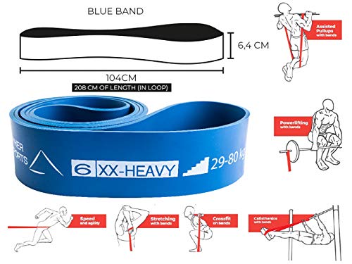 Ryher Banda elástica de Resistencia para dominadas - Banda de Ejercicios para Fitness, Crossfit, Asistente para pullups o Levantamiento de Pesas (Individual #6 Azul - de 29 a 80 kg)