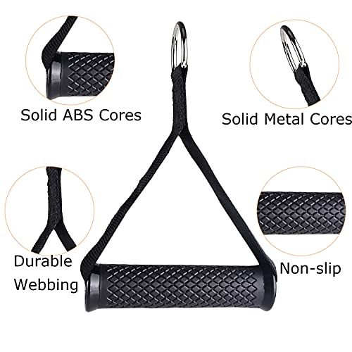 Slim Panda Mango de Resistencia para Ejercicios, Nylon Cuerda Tríceps Manija Asas de Resistencia Espuma SiliconaPolea Gym Asas de Repuesto, para Correa de Ejercicios (14.8cm Rubber for Pro)