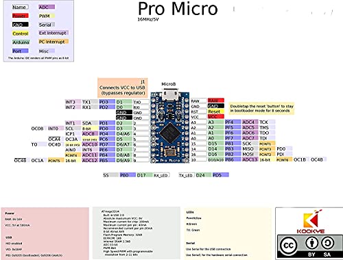 SP-Cow 2PCS Pro Micro Atmega32U4 5V 16MHz Bootloadered IDE Micro USB Pro Micro Placa de Desarrollo Microcontrolador Compatible con conexión Pro Micro Serial con Cabezal de Clavija