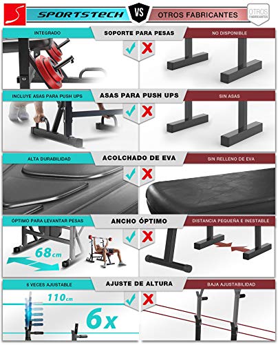 Sportstech Innovador Banco de Pesas 21en1 con Soporte para Discos y Asas para Flexiones, Sistema de Plegado Inteligente, Banco de Entrenamiento Plegable BRT300, Pies Antideslizantes, Acolchado EVA