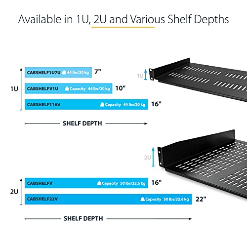 StarTech.com Bandeja Estante Ventilado de 1U para Armario Rack de Servidores de 19 Pulgadas - de 16 Pulgadas de Profundidad - de Acero de Servicio Pesado - con 20kg de Capacidad - Negro (CABSHELF116V)