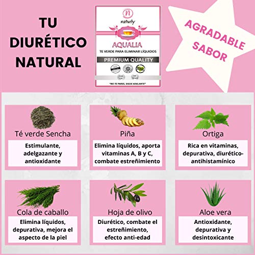 Té Verde Diurético Potente Para Eliminar La Retención de Líquidos | Efecto Drenante Adelgazante | Elimina líquidos rápidamente y limpia tu organismo | Aloe Vera - Cola de Caballo - Piña | NATURAL