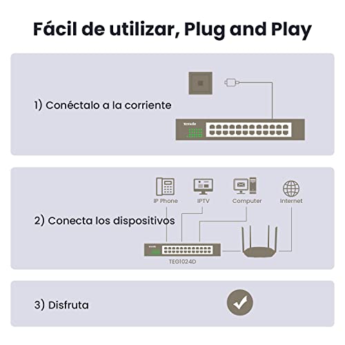 Tenda TEG1024D Gigabit Ethernet Switch, 24 Puerto RJ45, 48 Gbit/s,10/100/1000 Mbps, Auto MDI/MDIX, Montaje en Escritorio/Rack, Protección Profesional contra Rayos, No Administrado, Plug & Play, Metal