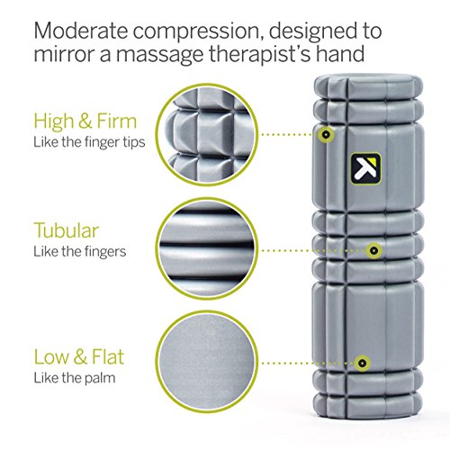 TriggerPoint CORE Rodillo de espuma sólida de densidad múltiple con videos instructivos en línea gratis