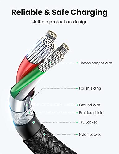 UGREEN Cable USB C a USB C 60W, Cable USB Tipo C, Cable USB C Carga Rápida Nylon Trenzado y Sincronización Compatible con iMac, iPad Pro 2020, Galaxy S20 S10, Huawei P40 P30, Xiaomi Mi 10(1 Metro)