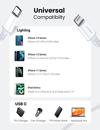 UGREEN Cable USB Tipo C a Lightning MFi Certificado Cable iPhone Cable Cargador PD 20W Compatible con iPhone 13 13 Mini 13 Pro 13 Pro MAX 12 12 Pro 11 SE 2020 X XS XR, iPad Pro 10.5”/12.9”-1 Metro