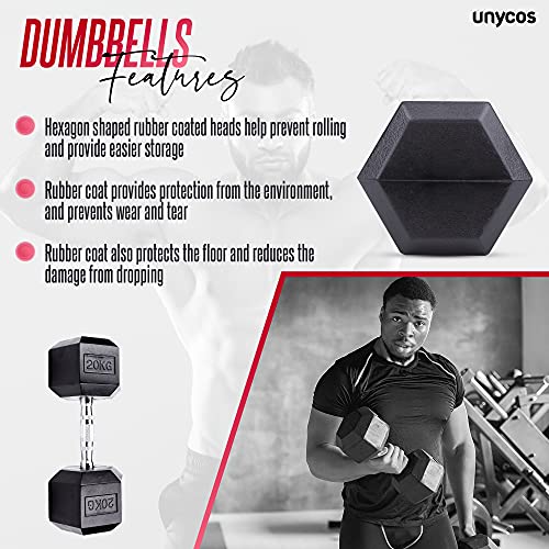 unycos - Mancuerna con Núcleo Equilibrado - Revestimiento de Goma - Pesa Corta para Entrenamiento Funcional | Uso al Aire Libre - Culturismo - Push Up Walks - Cross-Training (1 Unidad x 20 Kg)