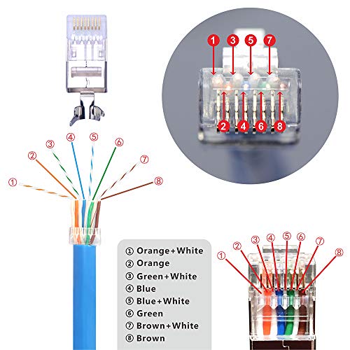 VCE 1.ª generación 10 Unidades Conector RJ45 Cat7 Cat6a para Cable de Red Cat7 Cat6a Apantallado con Guia y Funda de Cable Gris