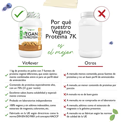 Vegan 7K Protein - 1kg - Cookies & Cream - Proteína vegetal pura en polvo con proteínas de arroz, almendra, soja, guisante, cáñamo, arándano y girasol