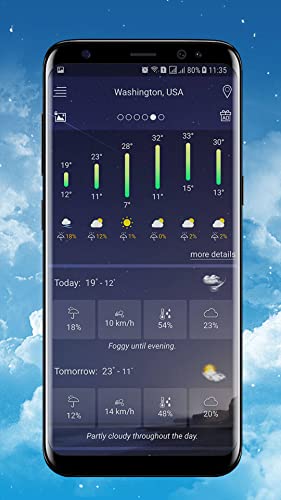 Weather forecast - Pronóstico del tiempo