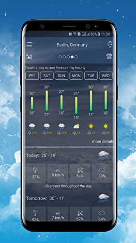 Weather forecast - Pronóstico del tiempo