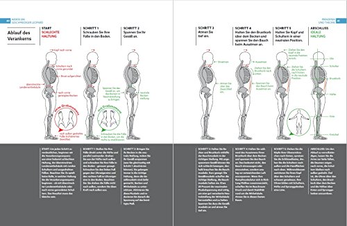 Werde ein geschmeidiger Leopard: Die sportliche Leistung verbessern, Verletzungen vermeiden und Schmerzen lindern